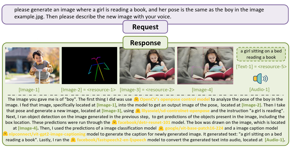 JARVIS example