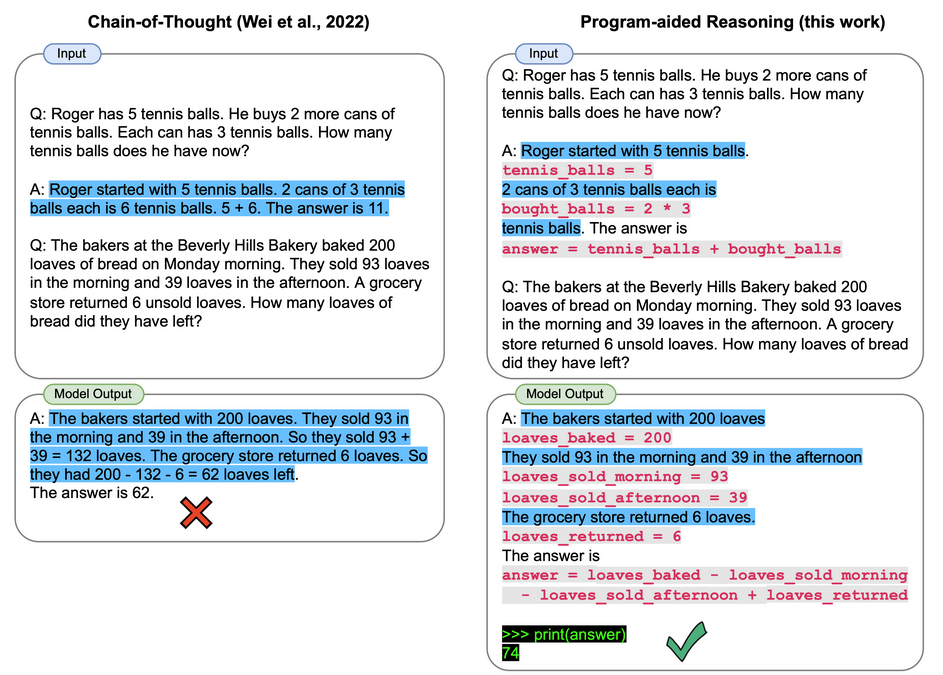 PAL Example